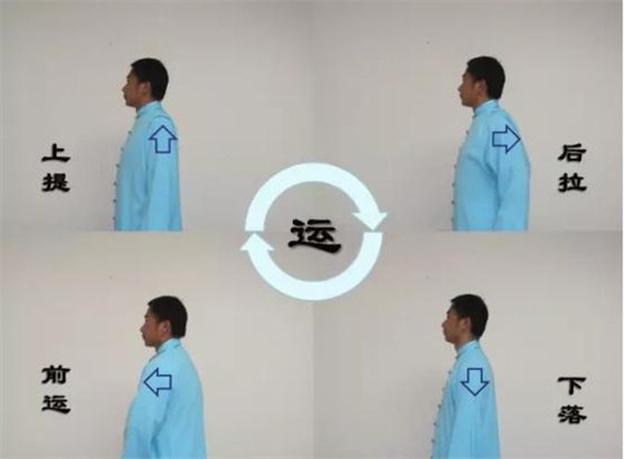 低頭族的福音，五個小動作教你遠離頸椎病