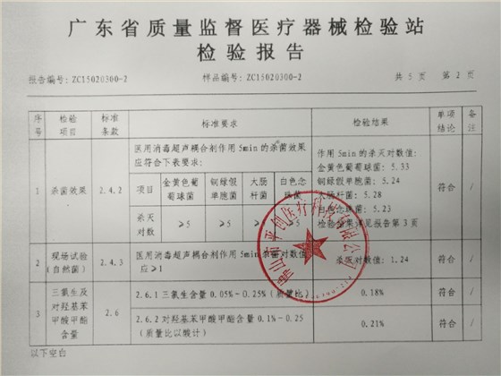 安創安必潔消毒耦合劑