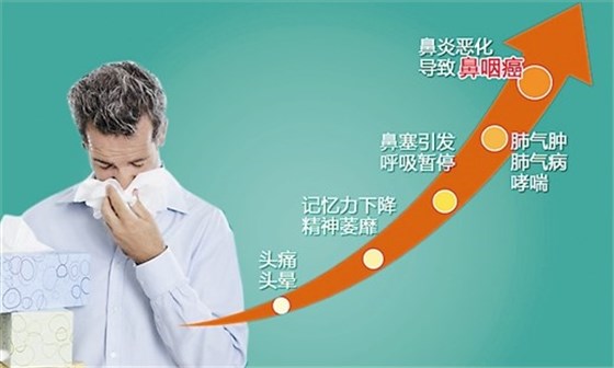 鹽水鼻腔噴霧器