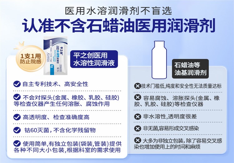 5g器械導入潤滑劑