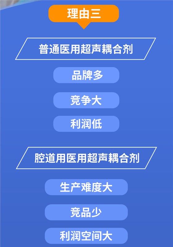 腔道用耦合劑詳情04 腔道用耦合劑詳情04