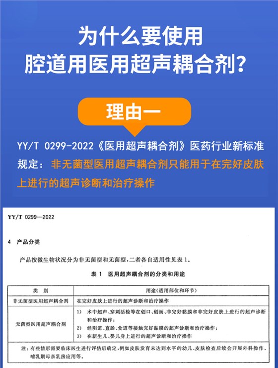 無菌耦合劑詳情02 無菌耦合劑詳情02