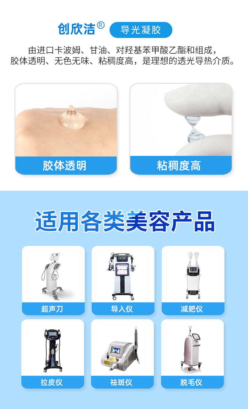 導光凝膠詳情頁_03