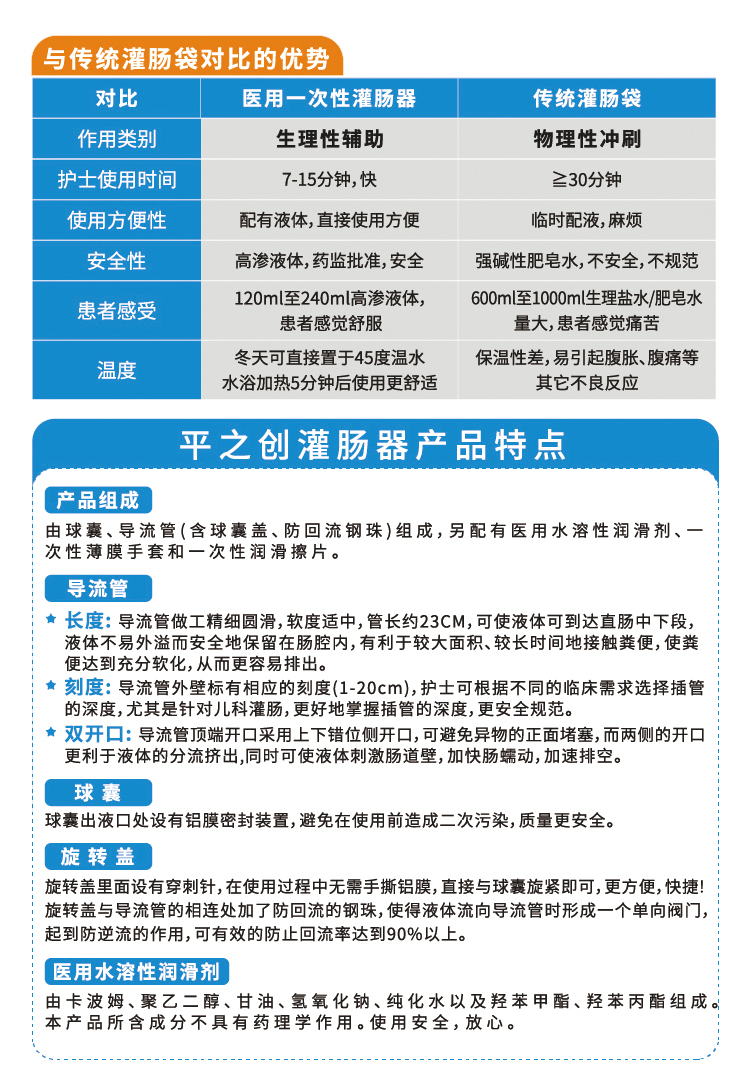 醫用灌腸器詳情03