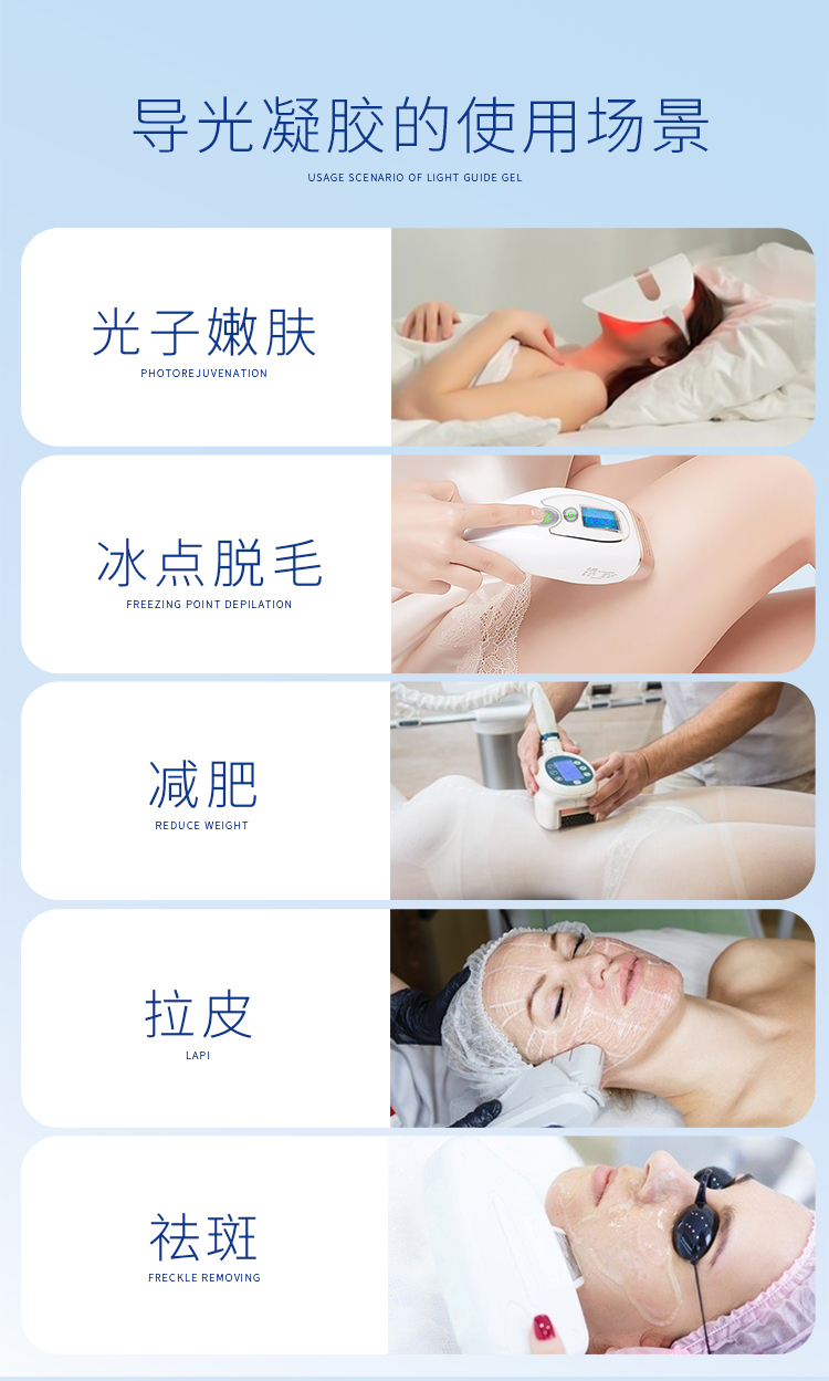 導光凝膠詳情02 導光凝膠詳情02